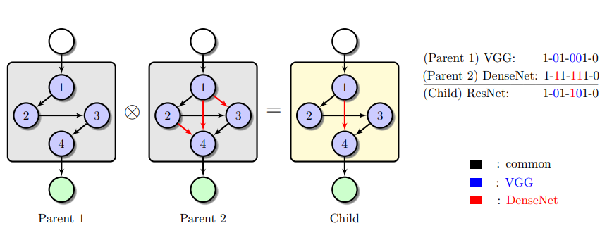 hooks example