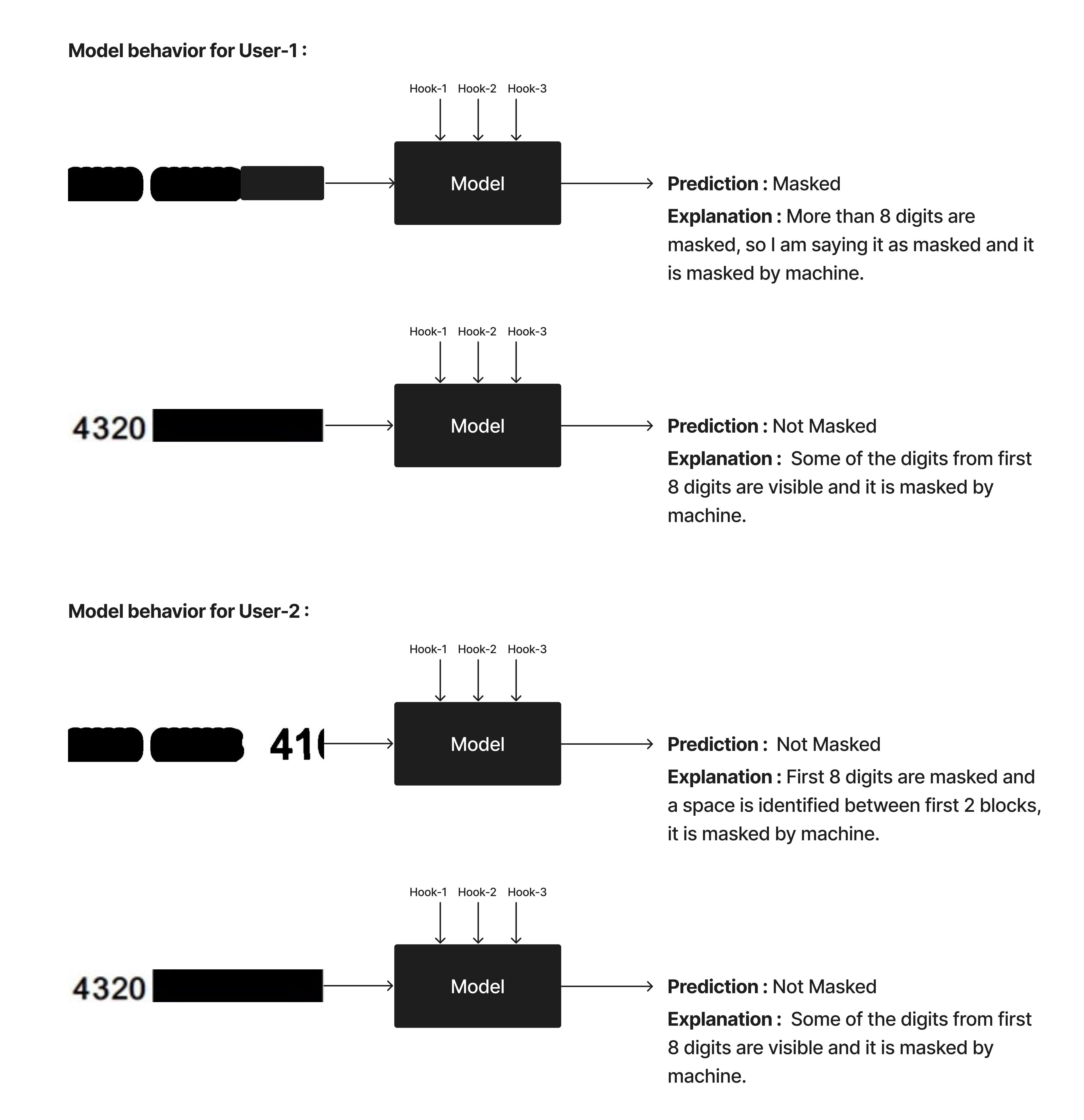 hooks example