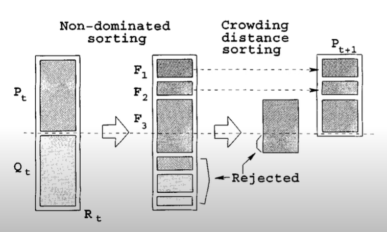 hooks framework