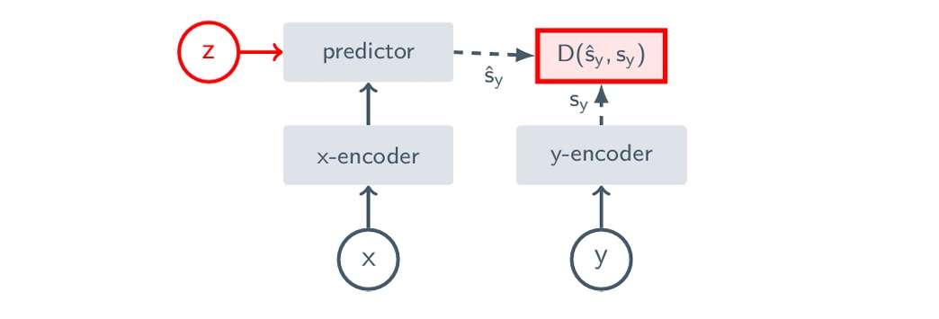 hooks framework